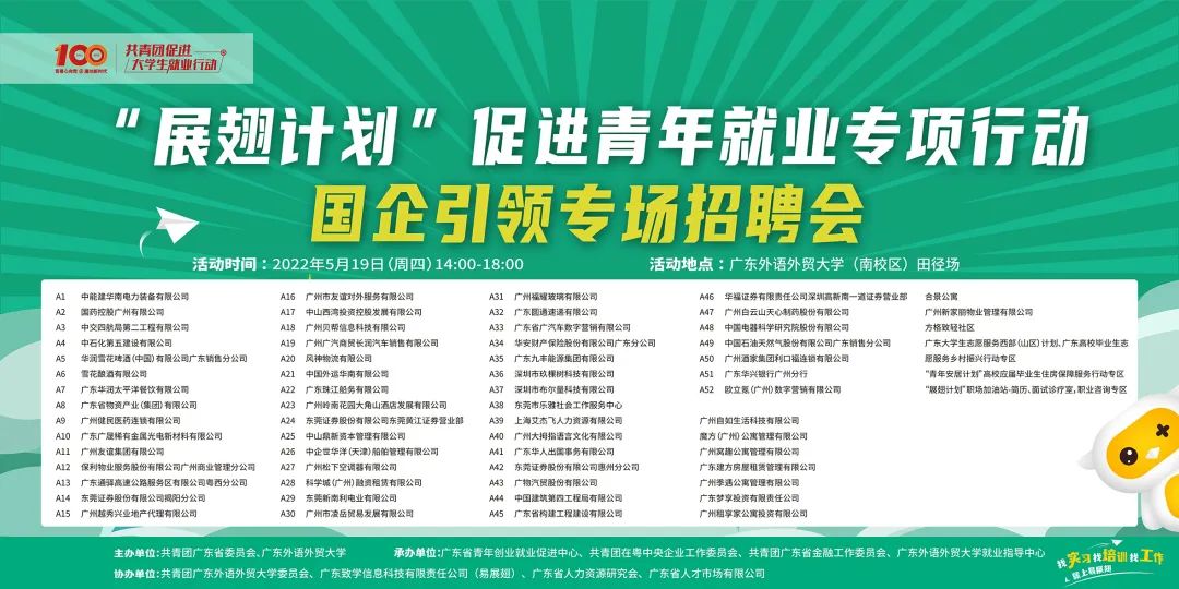 疫情下应届毕业生求职技巧_薪资谈判_面试自我介绍技巧