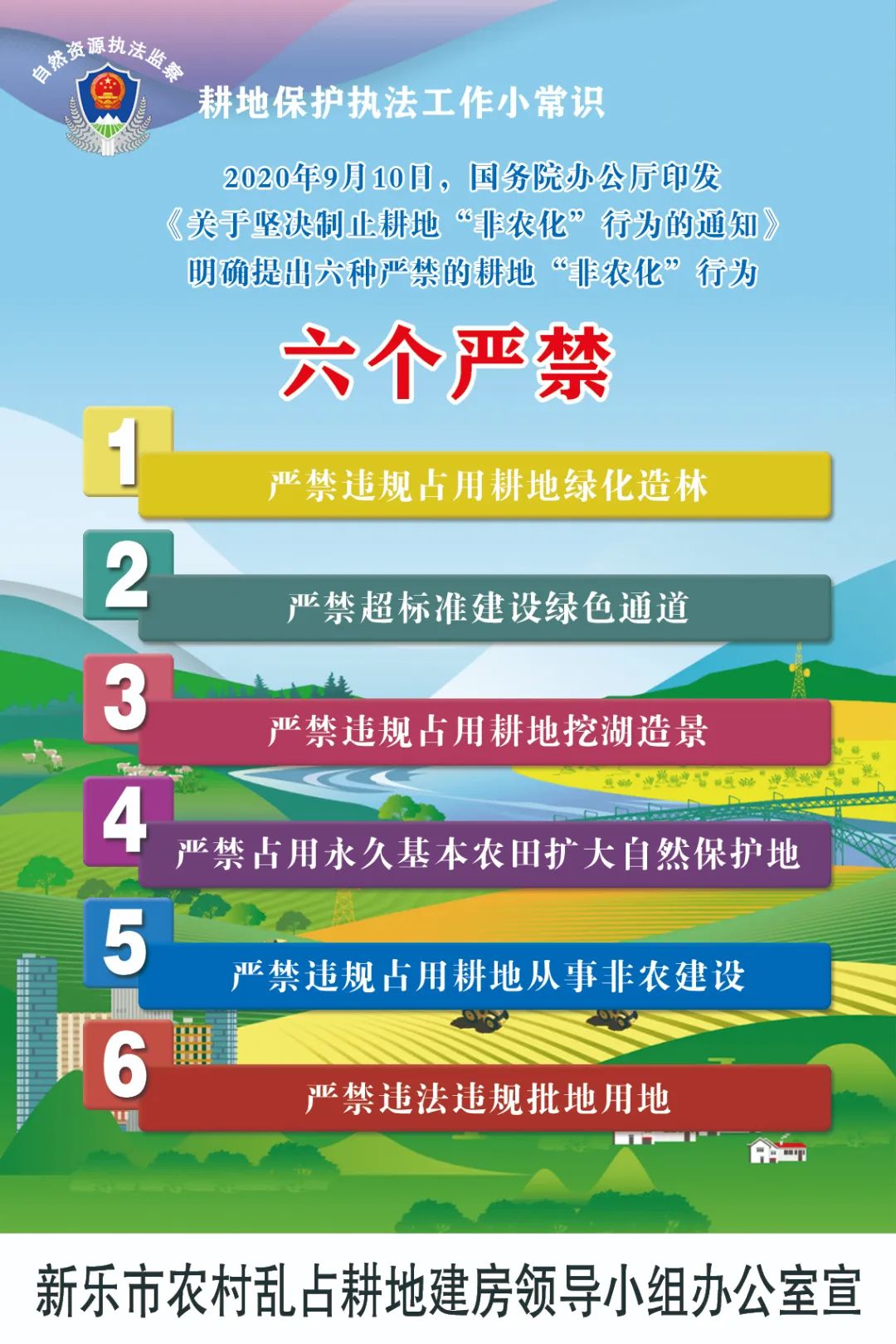 新樂市民關於土地使用六個嚴禁八不准你一定要知道