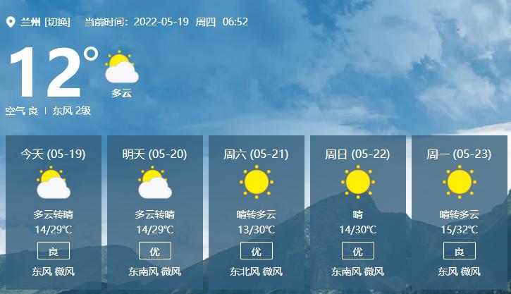气温快速回升本周兰州最高温会升至32