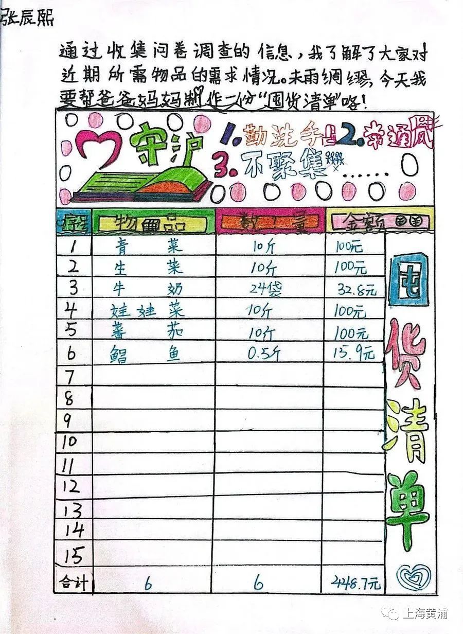 小学生账单制作图片