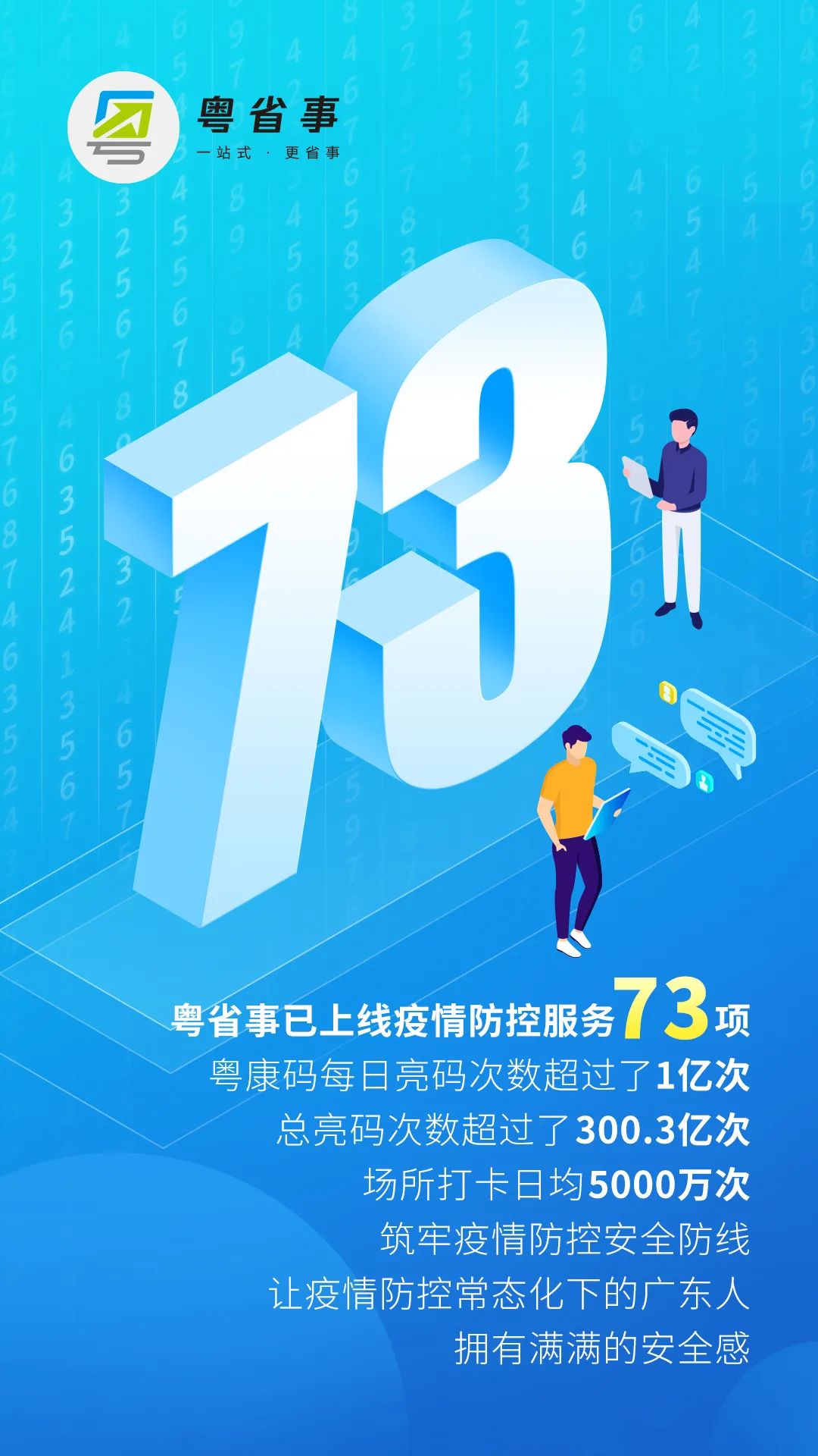 粤省事四周岁生日快乐