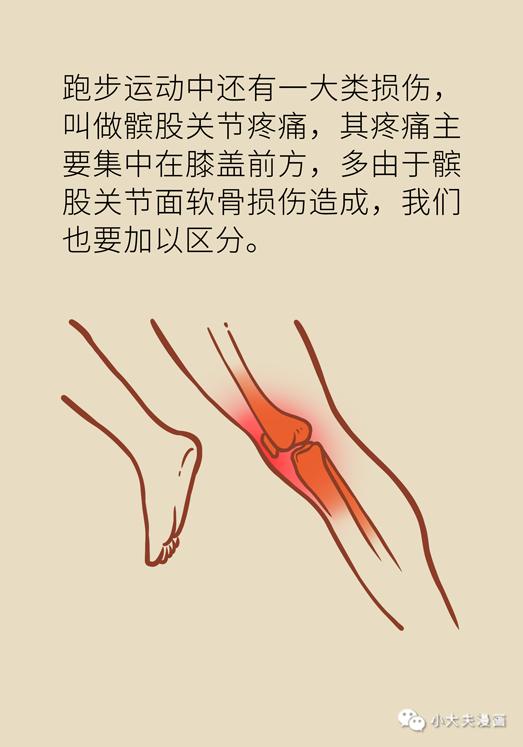 一只膝盖疼一只不疼图片