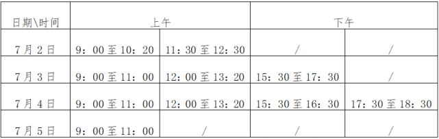 初中學考考點:堆龍德慶區中學,曲水縣中學,尼木縣中學,當雄縣中學