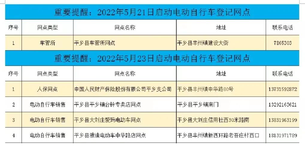 《河北省電動自行車管理條例》《河北省電動自行車登記規定》等法律