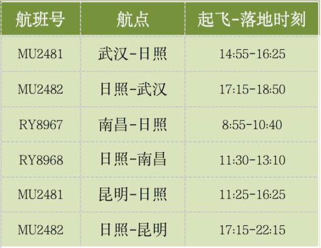 恢复运营