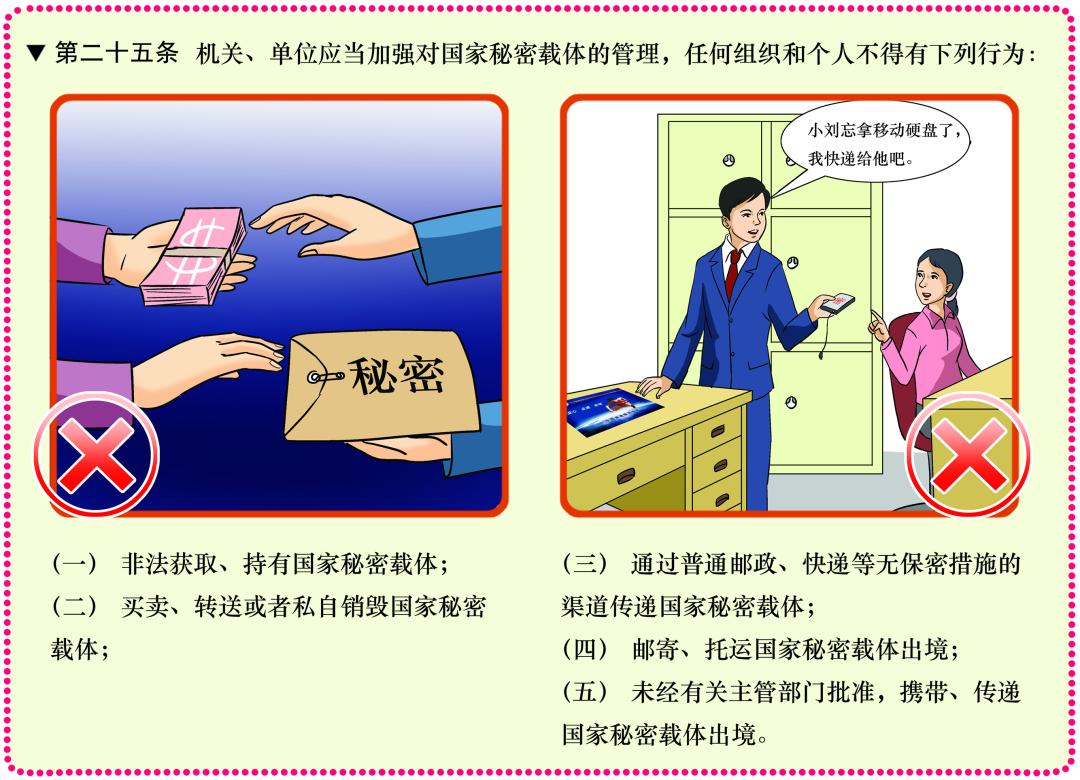 能力作风建设年学习型法院每日学堂图说保密法五