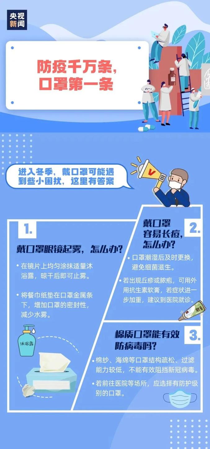 防疫科普这些防疫知识你get了吗
