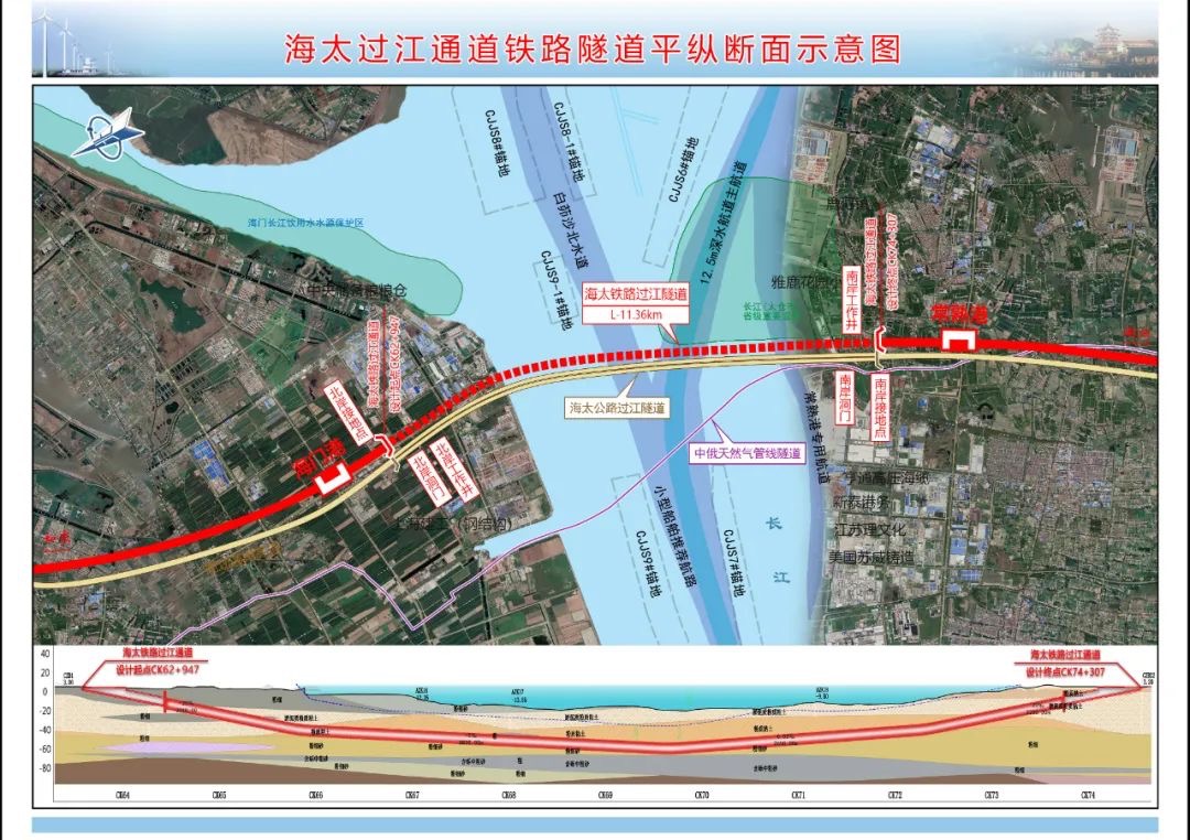 海太过江通道是公铁复合通道,图为铁路隧道平纵断面示意图.