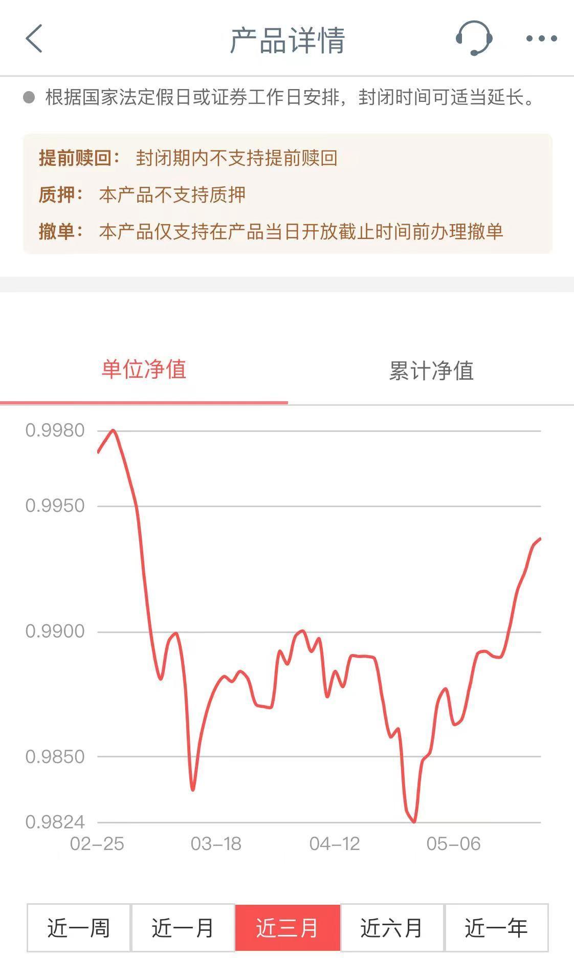 一改颓势！银行理财收益率大幅跳涨，近一个月年化收益率最高涨逾9%