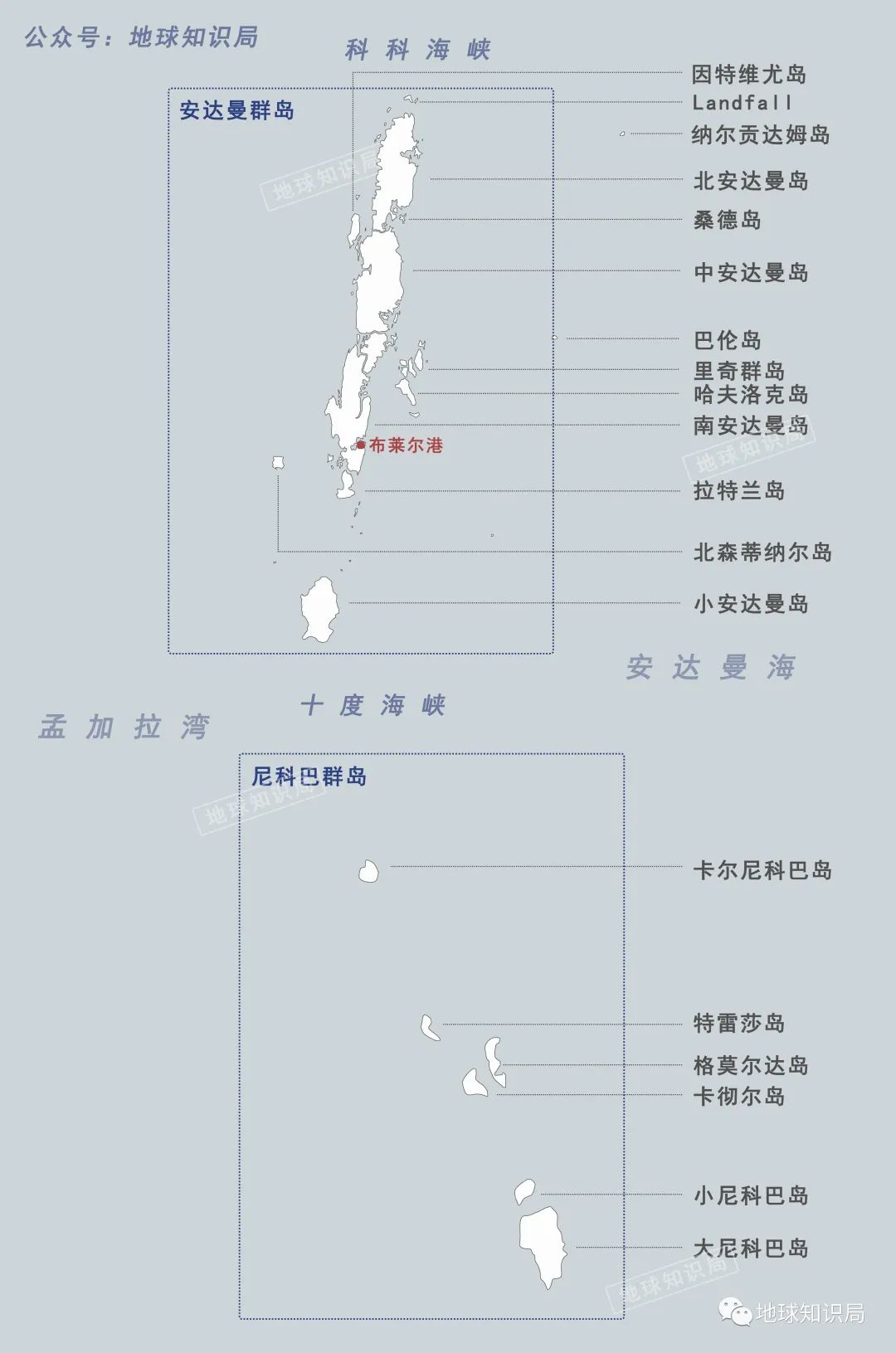 安达曼尼科巴群岛人口图片