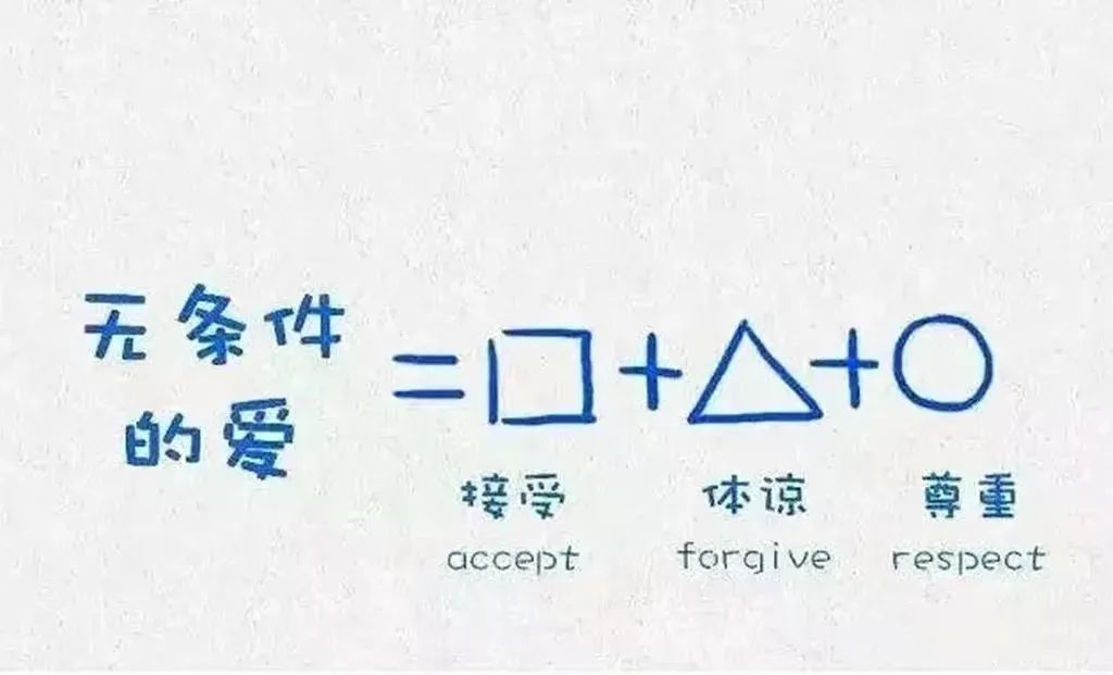 线上家学堂丨家庭教育36计之第10计包容计让孩子感受父母无条件的爱