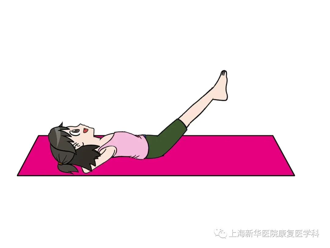 带您了解下交叉综合征