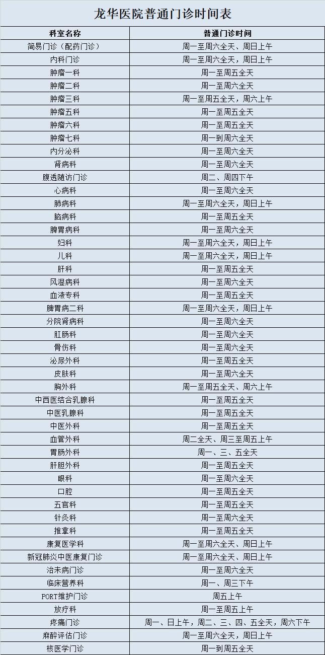 龙华医院最新专家特需门诊排班表以及门诊进院离院最新流程