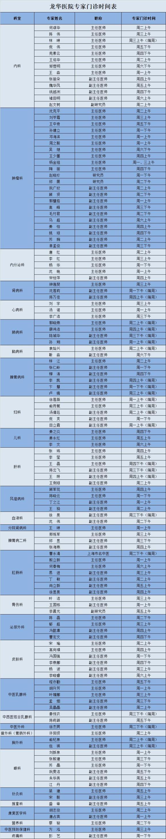 同济医院专家门诊表图片