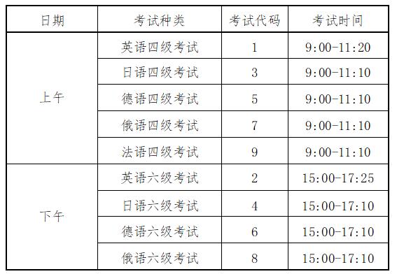 考試時間定了最新提醒