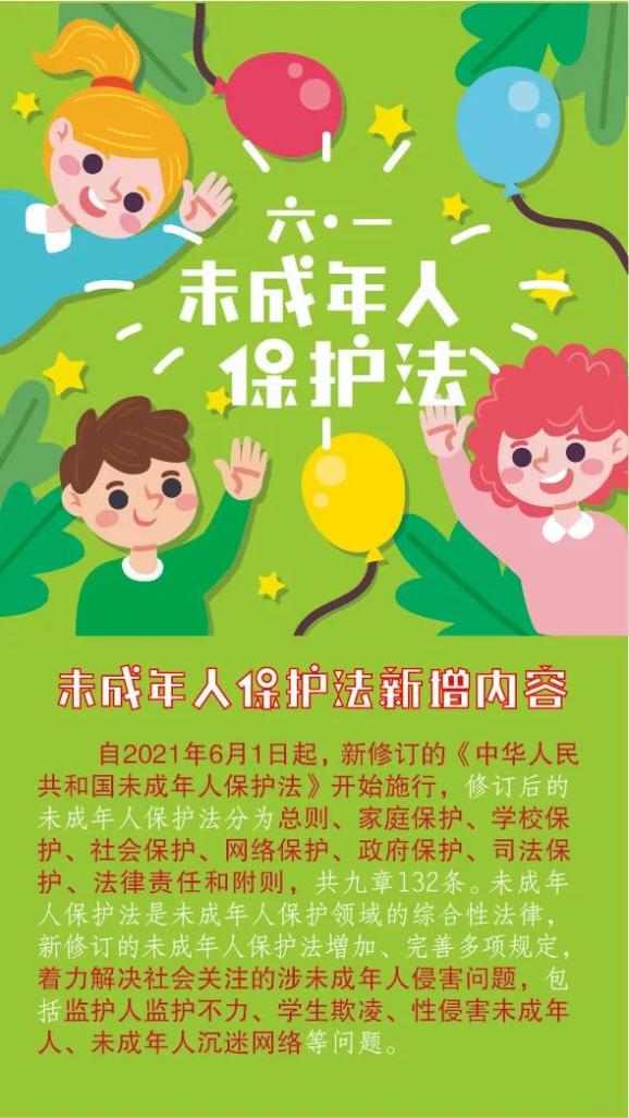 新未成年人保护法实施一周年守护少年的你