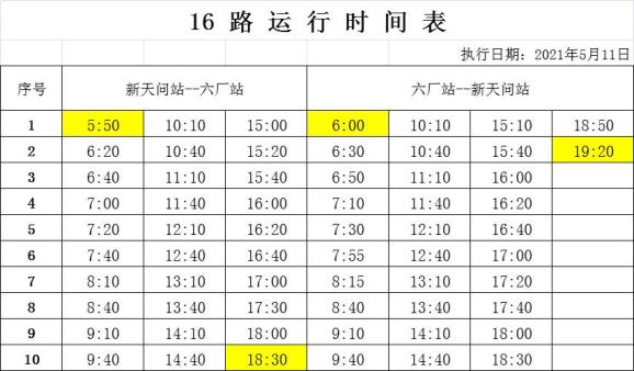 最新大慶油城公交46條公交線路運行時間表