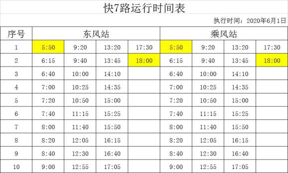 最新大慶油城公交46條公交線路運行時間表