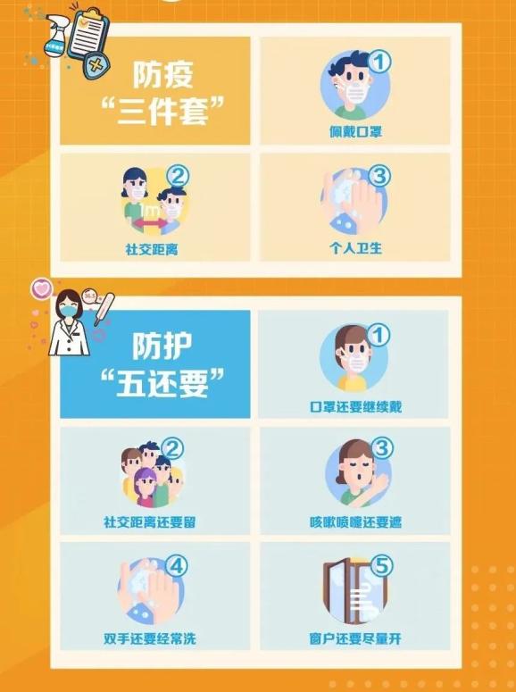 做好"自己健康的第一责任人",坚持防疫"三件套",牢记"五还要"