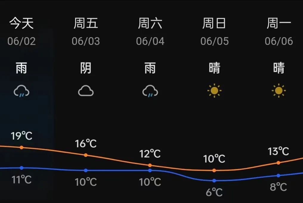 端午假期出行珲春公安交警发布安全提醒