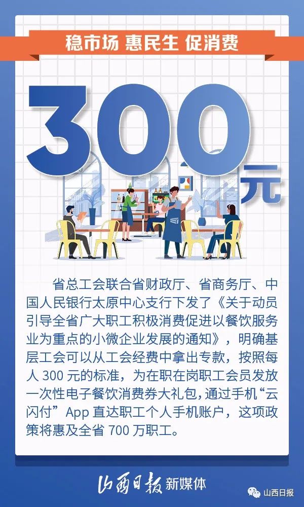 杨殊宇原标题《海报丨7个数据,看山西如何稳市场,惠民生,促消费》