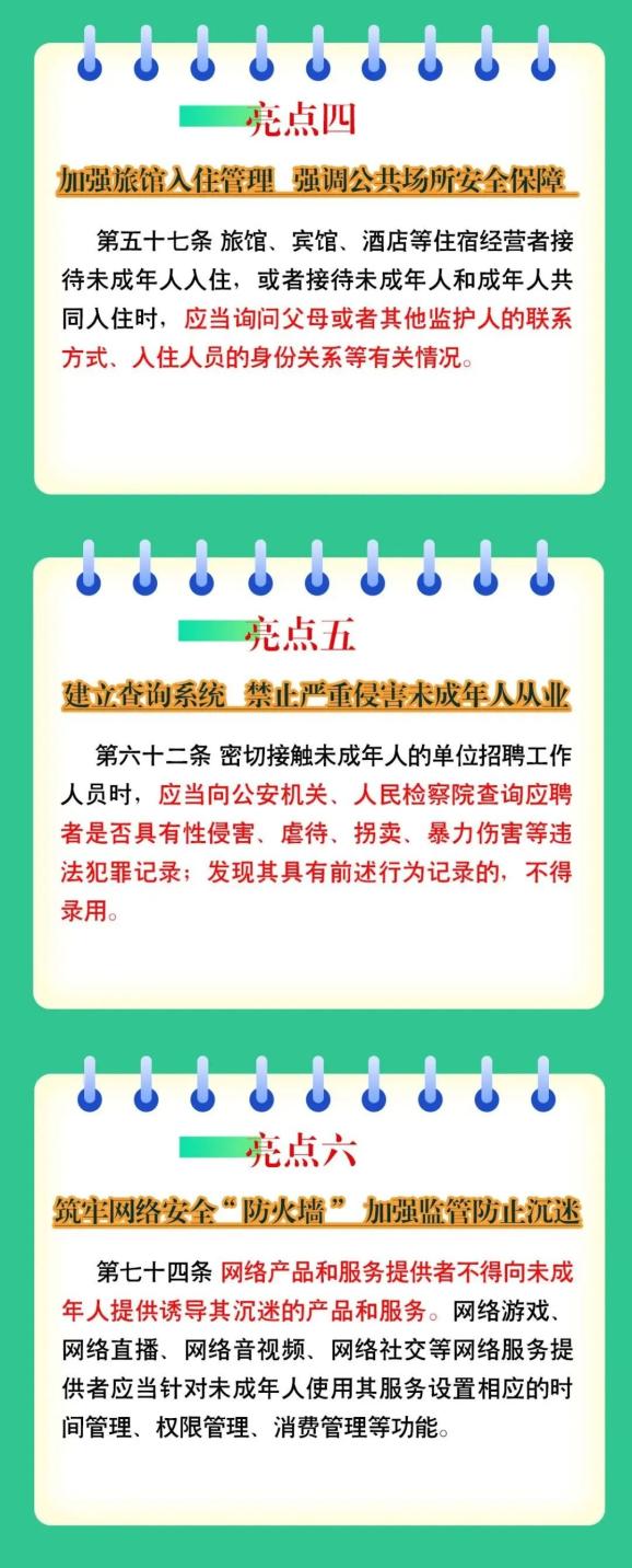 一图读懂一图读懂未成年人保护法六大亮点