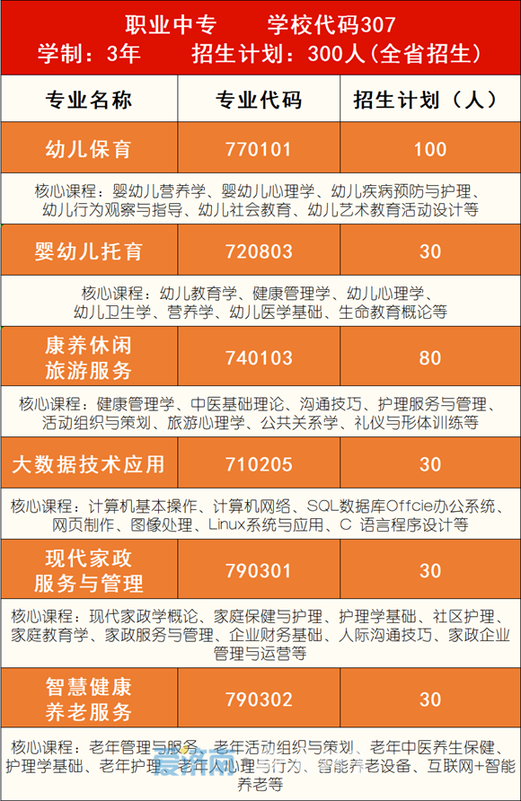 中考甘肃录取省份有哪些_甘肃省中考录取率是多少_甘肃省中考录取