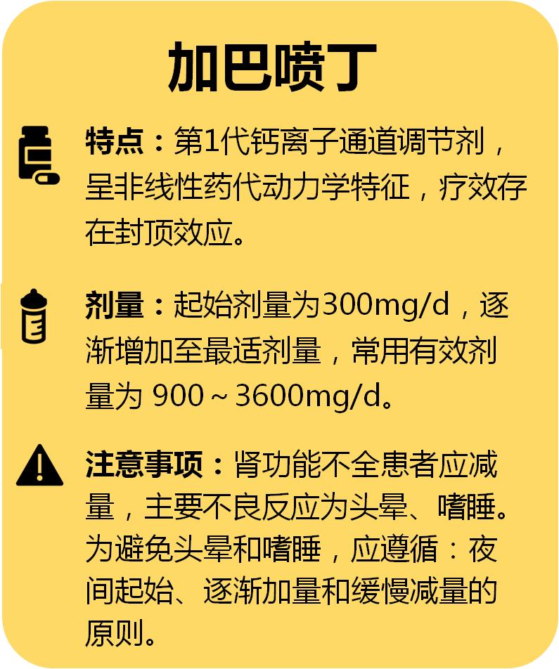 带状疱疹后神经痛怎么治一文读懂