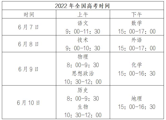 職高774人),分別走進東陽中學,東陽二中,市外國語學校,中天高中,順風