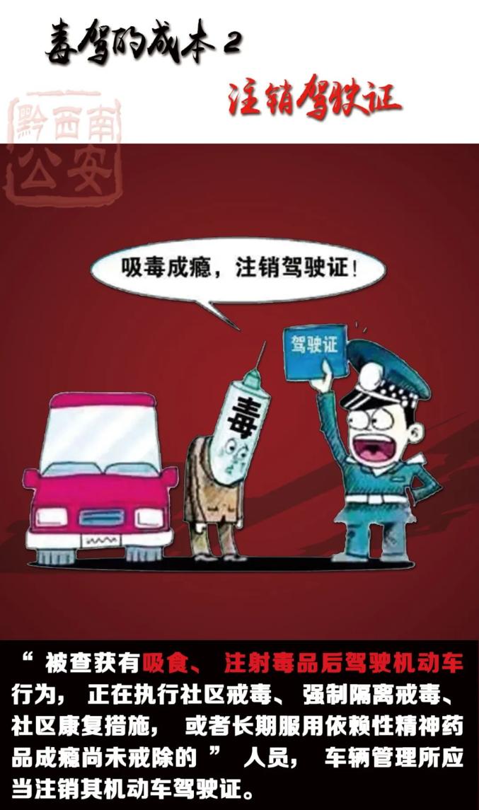 禁毒宣传丨毒驾退退退退退