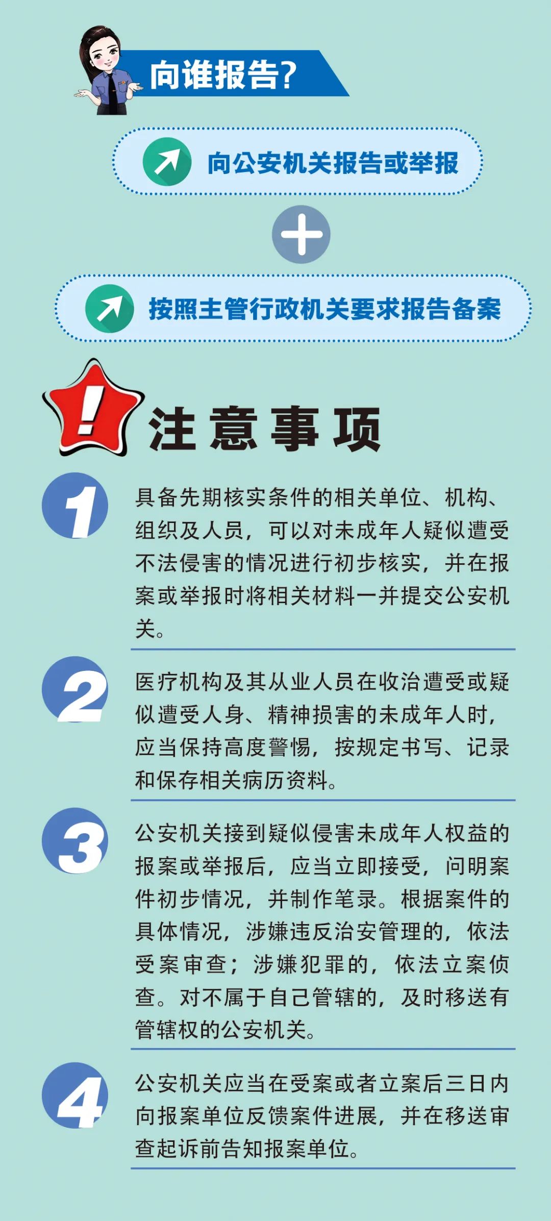一图读懂强制报告制度强制报告制度保护少年的你
