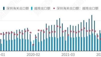 数说世界 | “越南出口超越深圳”数据背后的真实含义