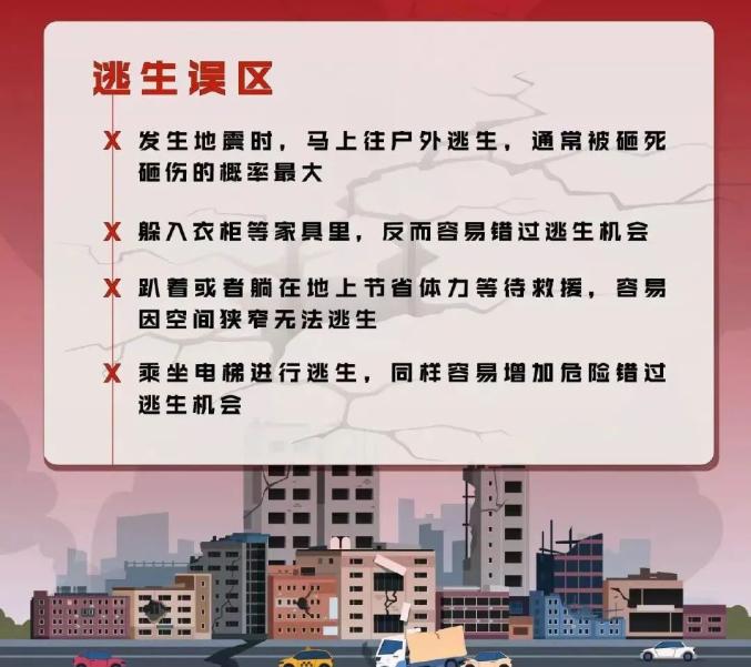 今天,这2地突发地震!间隔不到10分钟!