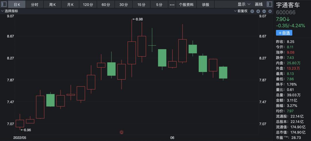 实时股东人数在哪查 916.jpg