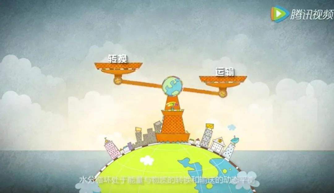 news编辑 | 冯晓芳制作 | 巩燕蓉原标题:《科普动画 | 自然