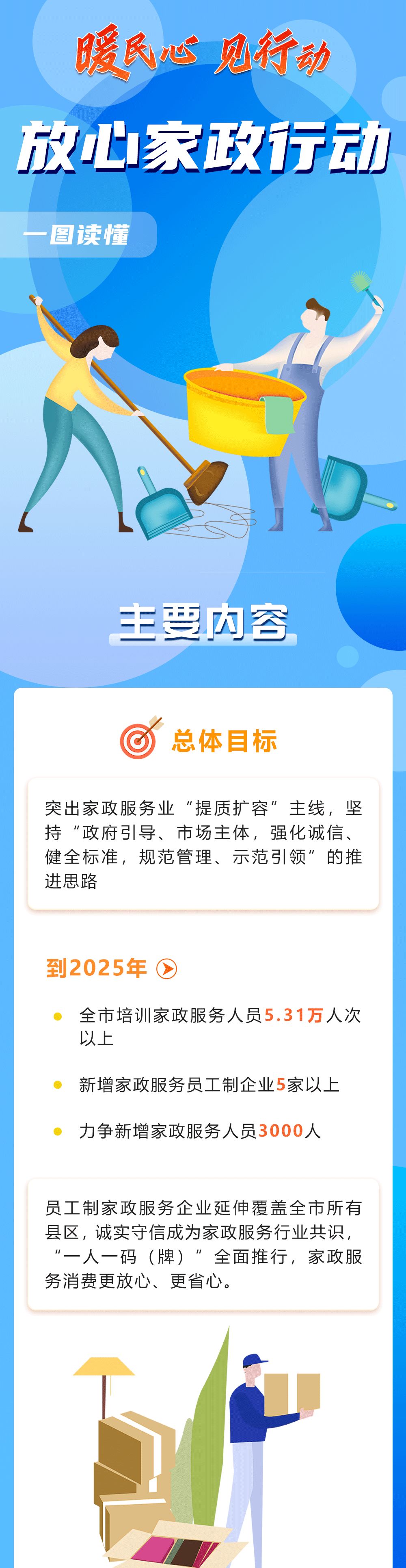 今天,两大行动方案细则公布!_澎湃号·政务_澎湃新闻-The Paper