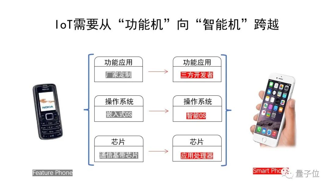 通讯设备有哪几个 522.jpg