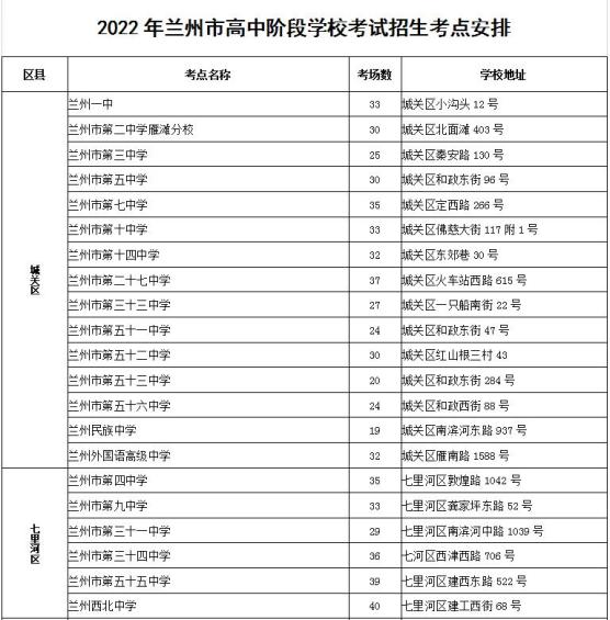 内蒙古人事考试中心网_内蒙古人事考试信息网络_内蒙古人事考试信息咨询