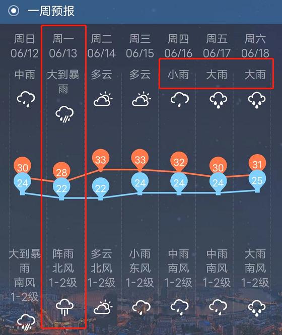 广西柳州天气图片