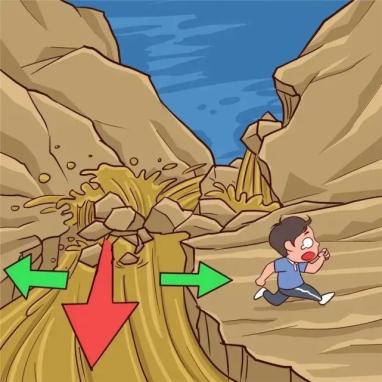 地质灾害发生有何前兆应怎样进行逃生避险