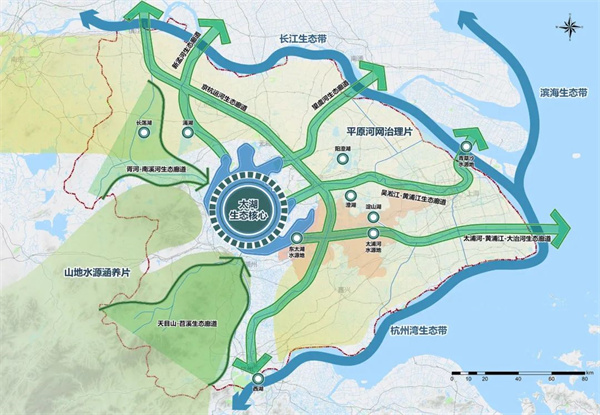 图4&nbsp; 太湖流域生态保护格局图 来源:长三角生态绿色一体化发展