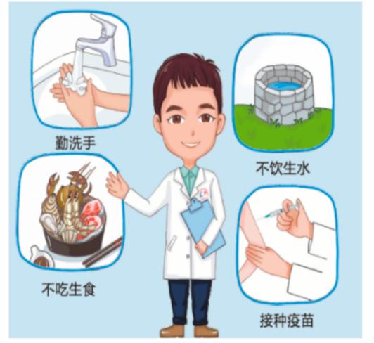 知道甲肝乙肝你知道戊肝吗