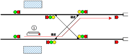 间隔和折返能力该系统有两个关键技术指标基于通信的列车自动控制系