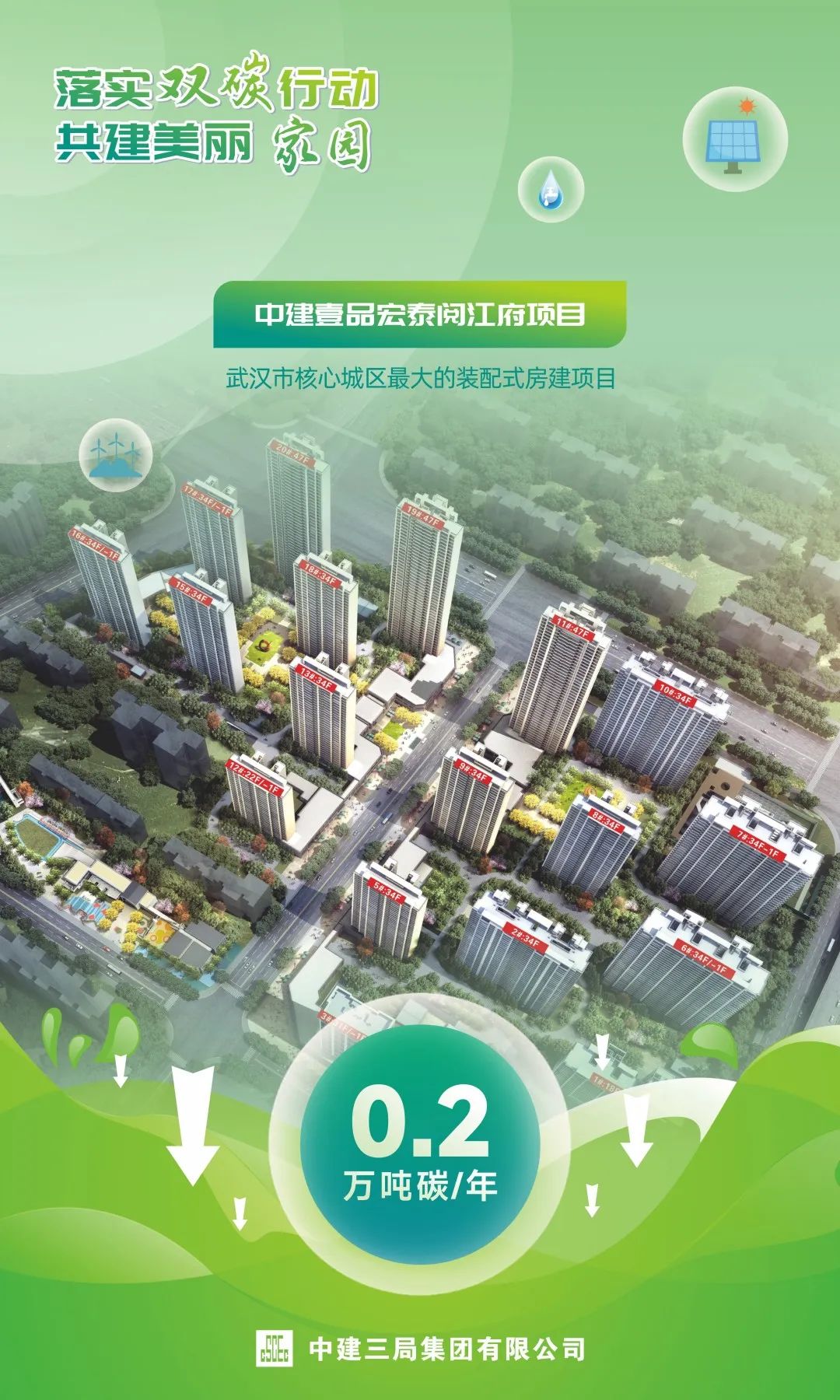 【抢鲜看】落实“双碳”行动!数读“三局造”减碳之路!_澎湃号·政务_澎湃新闻-The Paper