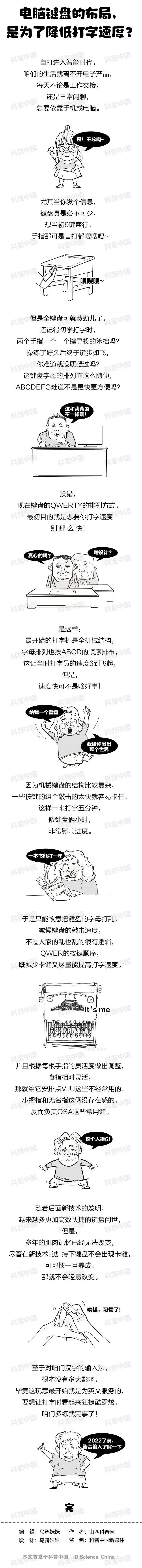 明明是按ABCD背的,键盘上的字母为啥不按顺序排?答案出乎意料