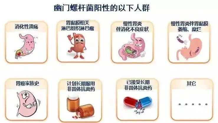 同心医谈幽色变没必要幽门螺杆菌不可怕