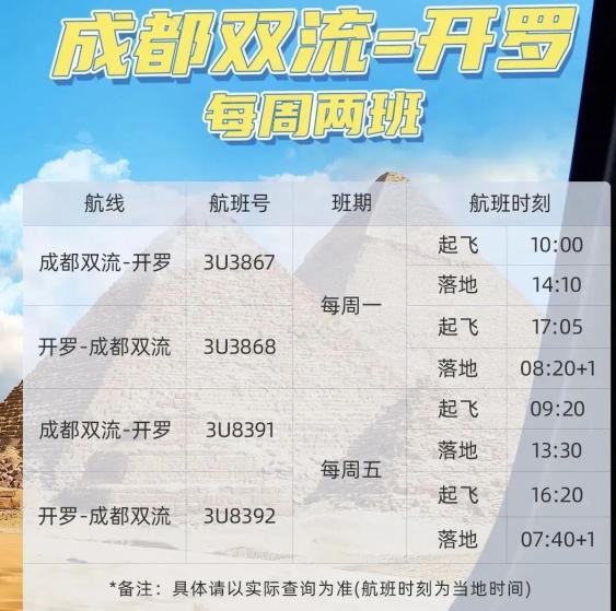 五个一放开回国航班大增熔断政策调整中国民航正在向