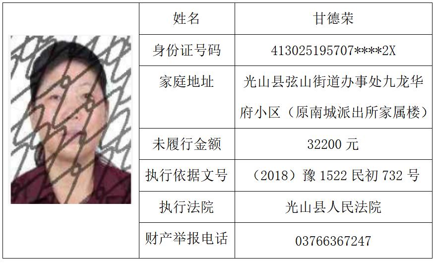 光山法院曝光失信被执行人黑名单总第四十七期