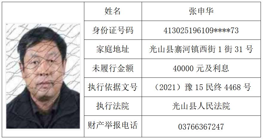 光山法院曝光失信被执行人黑名单总第四十七期