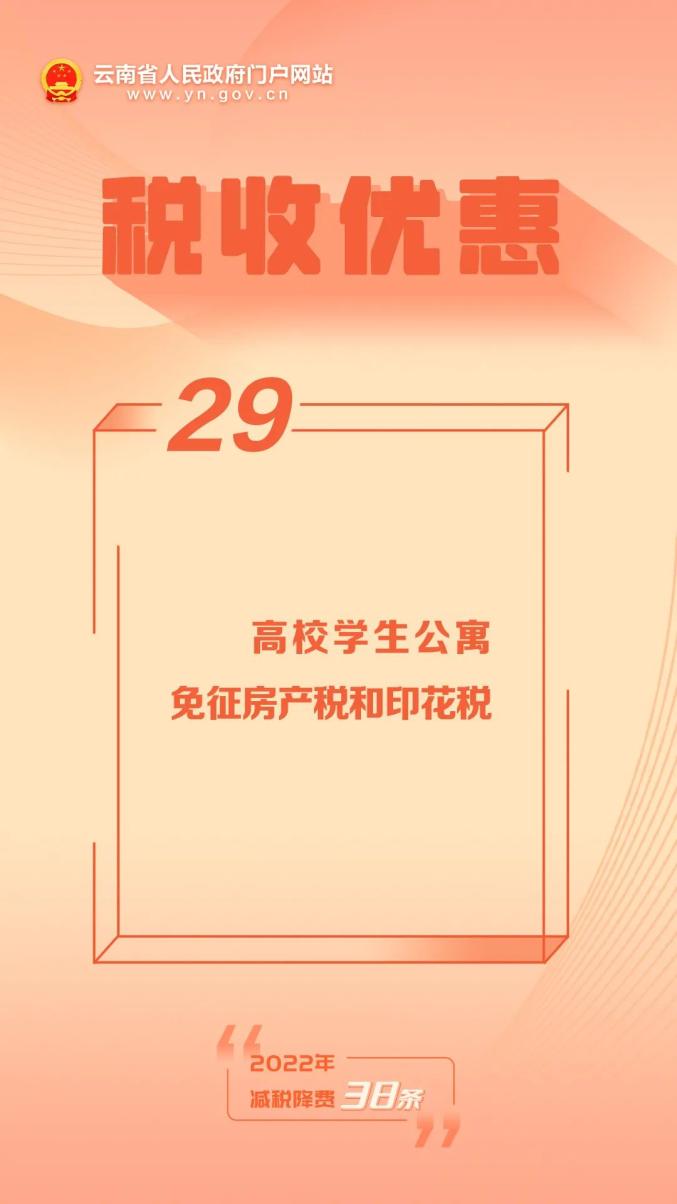 2022年減稅降費38條▏98高校學生公寓免徵房產稅和印花稅